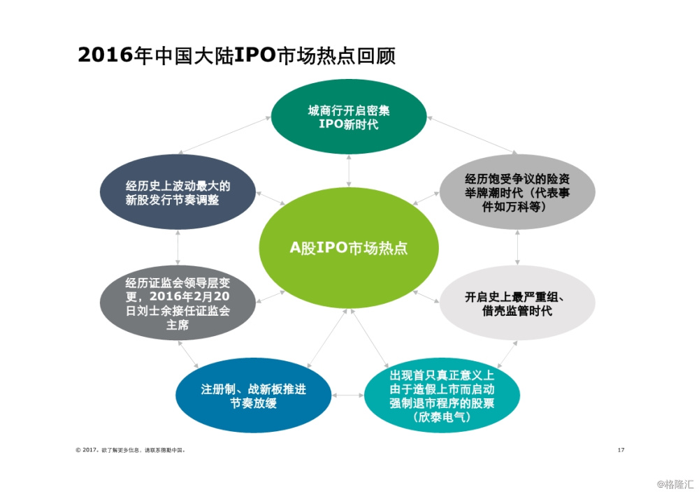 香港2025年資料正版公開(kāi),香港未來(lái)展望，實(shí)踐性方案設(shè)計(jì)與正版資料的公開(kāi),全面分析應(yīng)用數(shù)據(jù)_L版82.38.96