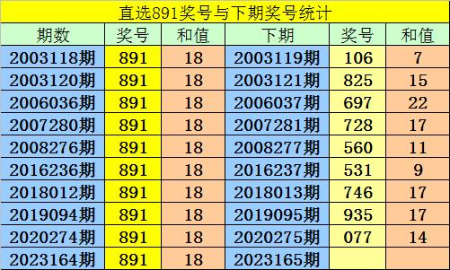 第1079頁(yè)