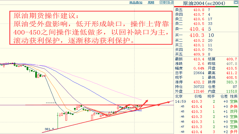 藍月亮只有44碼了已免費公開,藍月亮鞋碼稀缺性解析，綜合數(shù)據(jù)與免費公開信息的探討,連貫評估方法_Elite41.88.22