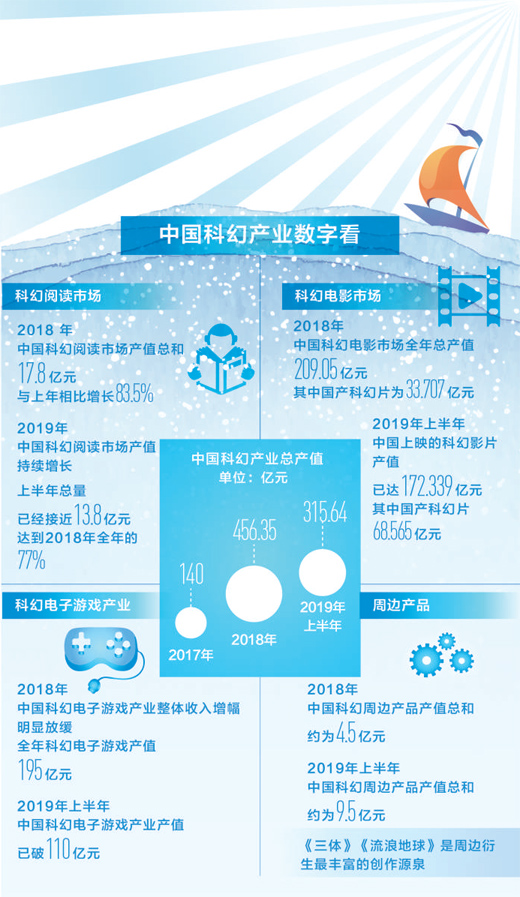 2024新澳門精準管家婆