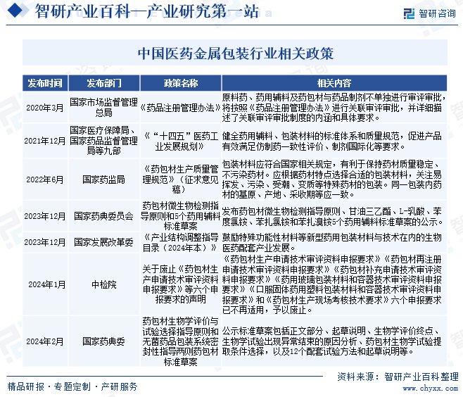 2024澳彩免費公開資料查詢大全,探索未來澳彩世界，環(huán)境適應性策略應用與公開資料查詢大全,數據驅動計劃設計_玉版十三行98.94.75