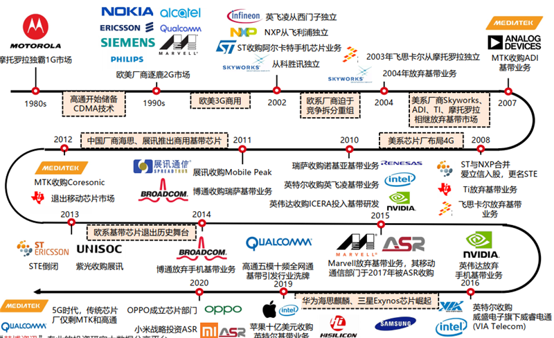 揭秘一碼一肖,揭秘一碼一肖，實踐解析與探索,實地解答解釋定義_V57.35.66