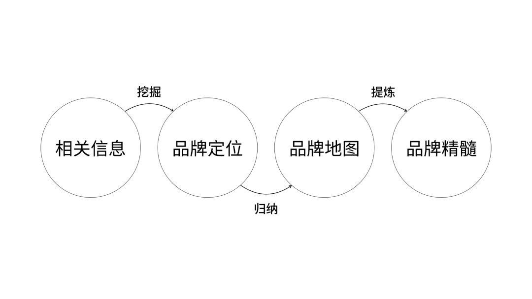 澳門六和彩2025年免費觀看,澳門六和彩與實地驗證策略方案，探索未來的可能性與機遇,最新分析解釋定義_Advanced98.97.76