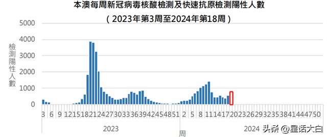 澳門開獎號碼查詢2024年,澳門開獎號碼深層數(shù)據(jù)執(zhí)行設計與未來展望——以FT39.56.35為視角,多元方案執(zhí)行策略_Kindle78.94.84