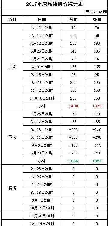 新澳門六開獎結(jié)果2025開獎記錄今晚,新澳門六開獎結(jié)果綜合評估解析說明——以2025年開獎記錄為例（兒版）,可靠解答解釋定義_輕量版20.30.59