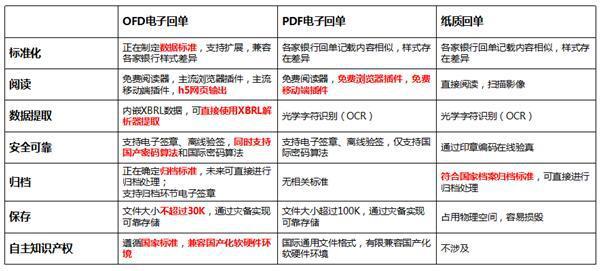 308K每期玄機308K資料,探索未知領(lǐng)域，精細(xì)化分析說明與版型研究——以每期玄機為例,實踐性策略實施_翻版44.34.90