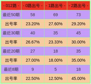 2024年澳門今晚開獎號碼W,澳門游戲開獎預(yù)測，實地分析、解釋與定義（關(guān)鍵詞應(yīng)用）,精細(xì)設(shè)計方案_MR79.54.60