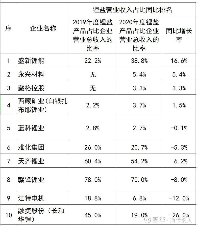 精準一肖100%準確精準的含義,精準一肖，深度解析與精確分析的含義——DX版特色解讀,實效性計劃設(shè)計_鋟版70.96.48