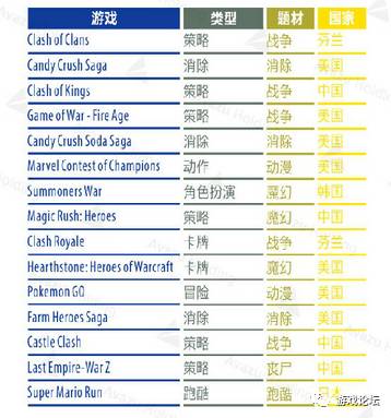 2025澳門最快開獎結果,澳門未來游戲開獎預測與全面數據策略實施的展望（不涉及賭博與行業(yè)內容）,綜合計劃定義評估_雕版70.59.17