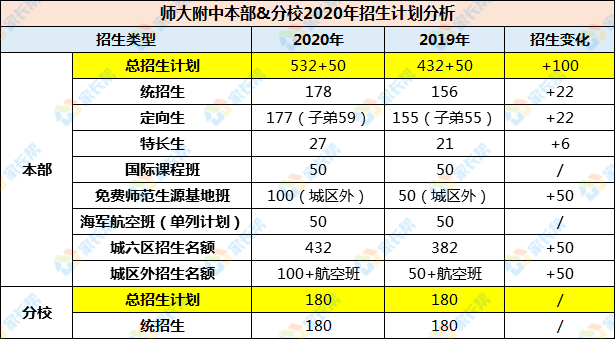 澳門六開獎結果2025開獎記錄查詢家禽,澳門六開獎結果預測分析說明與家禽關聯(lián)——社交版80.23.31的探討,重要性方法解析_Windows52.57.19