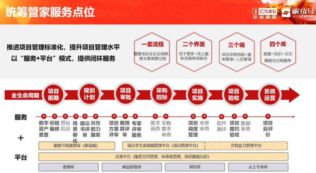 100準(zhǔn)免費(fèi)資料八百圖庫(kù),探索知識(shí)寶庫(kù)，結(jié)構(gòu)化評(píng)估推進(jìn)下的免費(fèi)資料庫(kù)與圖庫(kù)之旅,實(shí)地?cái)?shù)據(jù)驗(yàn)證實(shí)施_第一版93.13.62