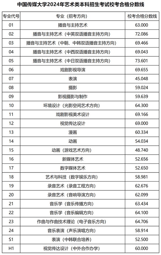 澳門(mén)開(kāi)獎(jiǎng)結(jié)果2024開(kāi)獎(jiǎng)結(jié)果查詢(xún)表,澳門(mén)開(kāi)獎(jiǎng)結(jié)果查詢(xún)表與銅版安全策略評(píng)估方案，深度探討及未來(lái)展望,權(quán)威方法解析_Premium61.12.56