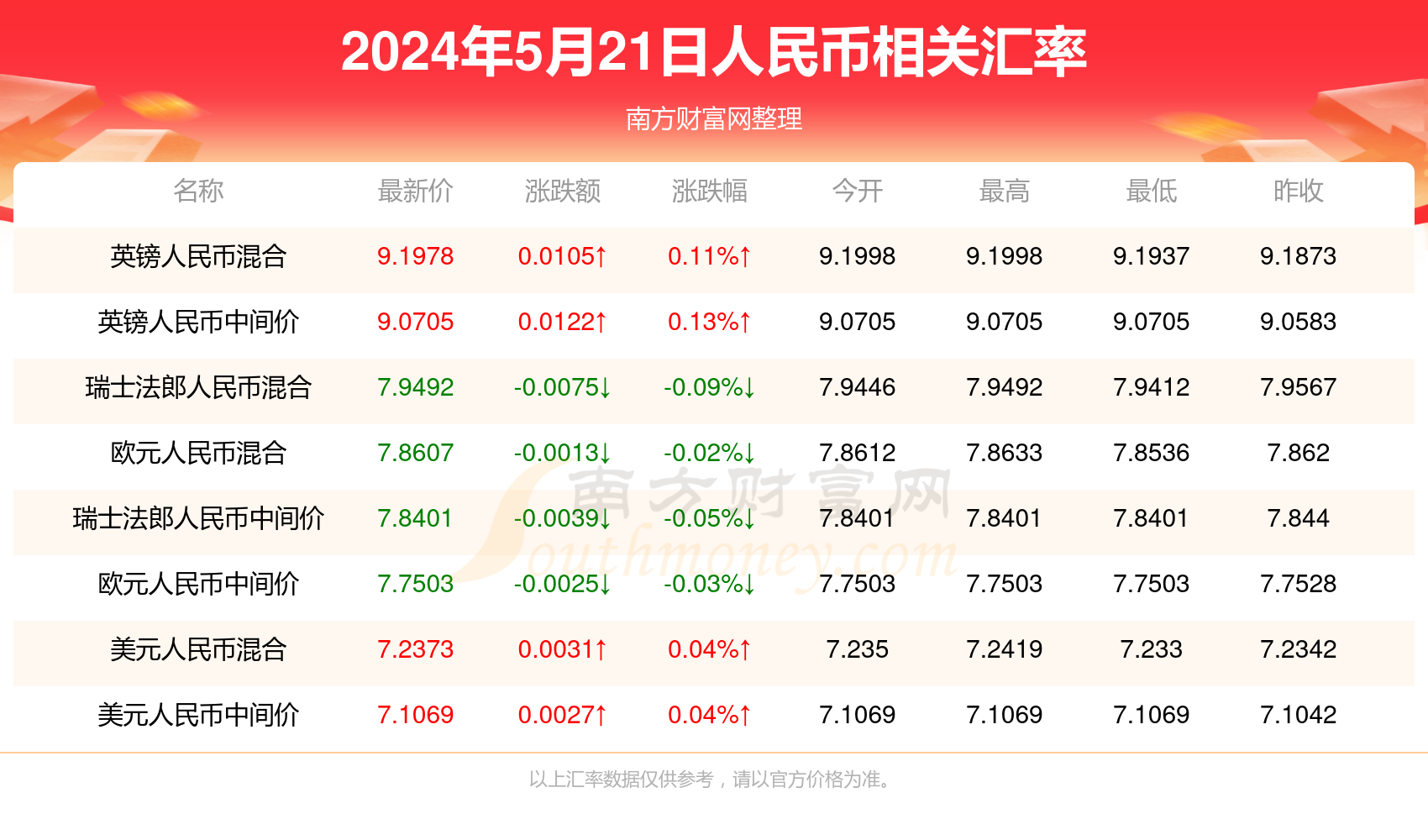 2024年澳門最準(zhǔn)資料免費(fèi)網(wǎng)站2,探索未來(lái)，澳門數(shù)據(jù)支持方案解析與進(jìn)階預(yù)測(cè)——以進(jìn)階款24.65.82為視角,數(shù)據(jù)驅(qū)動(dòng)決策執(zhí)行_石版38.89.12