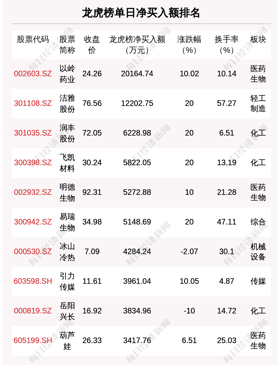 香港7777788888開獎結(jié)果,香港游戲開獎結(jié)果解析與適用計劃探討——超值版23.75.47,快速響應(yīng)計劃設(shè)計_1080p20.52.39