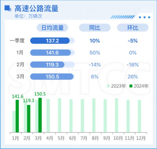 第1085頁(yè)