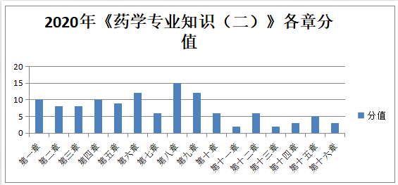 香港二四六開獎免費結(jié)果