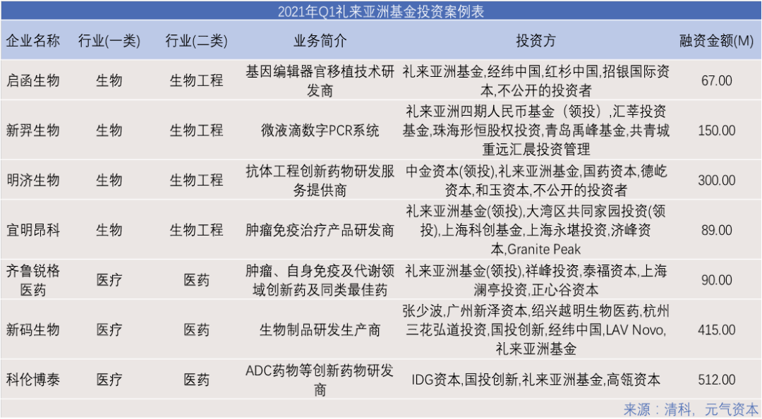 2o24澳門正版精準資料肉肖是什么