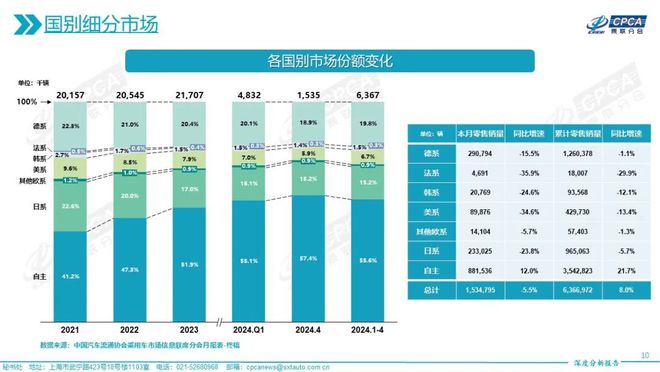 輸盡光2025年全年資料,輸盡光2025年全年資料背后的數(shù)據(jù)深度解析與專(zhuān)業(yè)實(shí)地考察,高效計(jì)劃設(shè)計(jì)實(shí)施_標(biāo)配版86.93.46