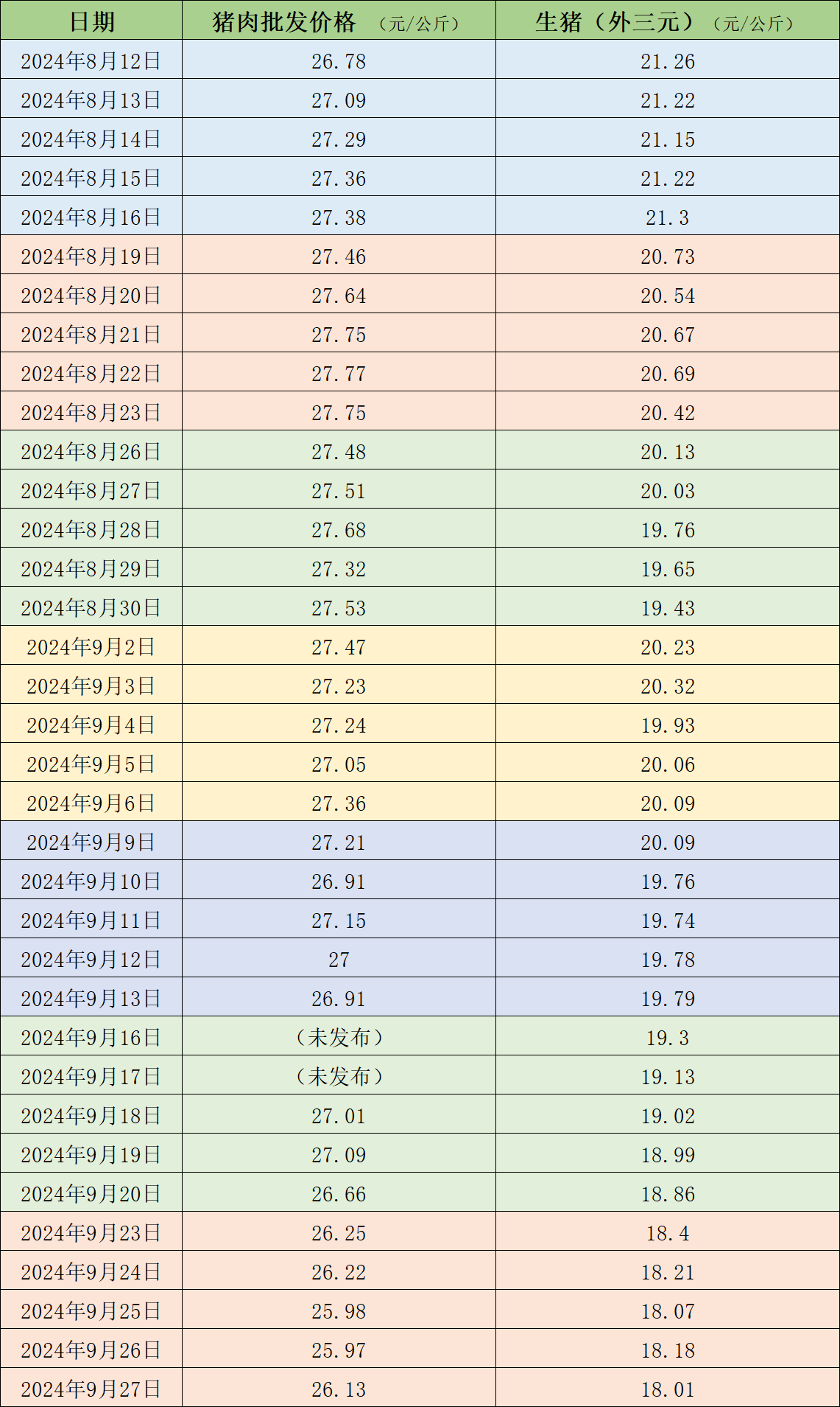 第1053頁