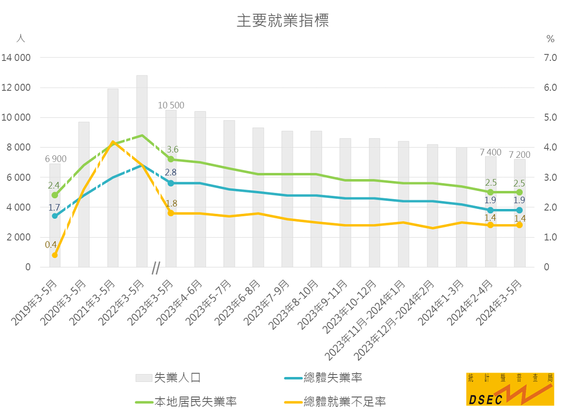 澳門六開獎結(jié)果2025開獎