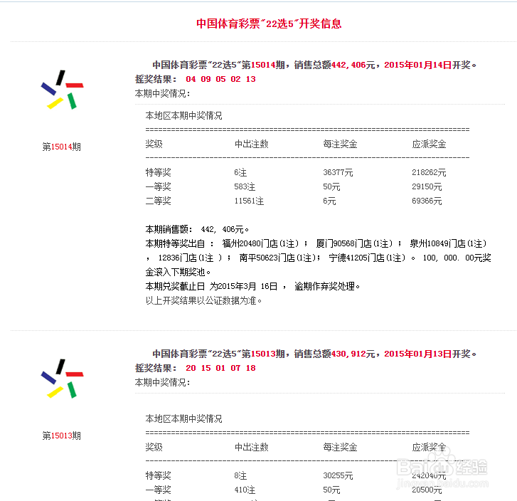 2025澳門開獎歷史記錄走勢圖,澳門游戲開獎歷史記錄走勢圖分析與預(yù)測——移動版41.40.94的洞察報(bào)告,深入應(yīng)用解析數(shù)據(jù)_基礎(chǔ)版55.36.69