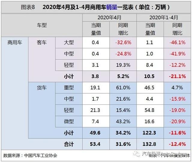 澳門彩網(wǎng)2020開獎記錄表