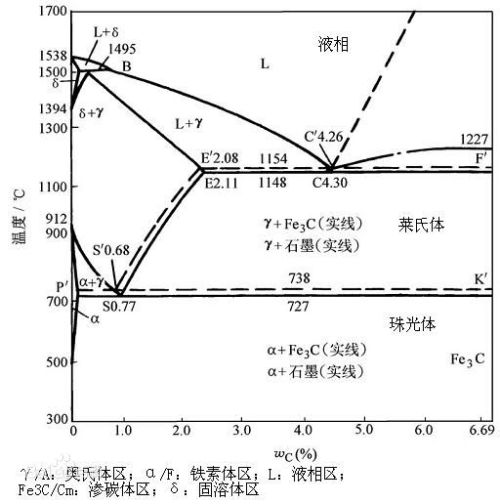 鉬錳合金