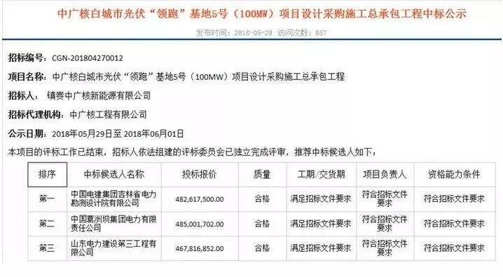 84995澳門論壇資料大全結(jié)果,澳門論壇資料大全結(jié)果及適用性執(zhí)行方案——游戲版探討,靈活解析執(zhí)行_游戲版72.68.60