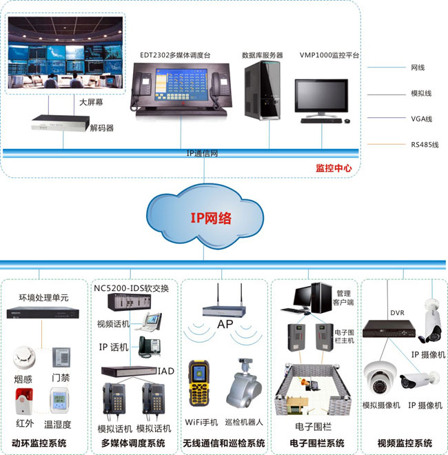 宇通電控系統(tǒng),宇通電控系統(tǒng)，科技術(shù)語評估說明,全面執(zhí)行數(shù)據(jù)設(shè)計(jì)_刻版20.53.29