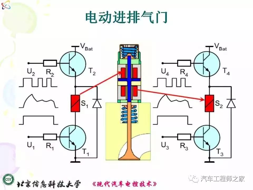 危險男爵 第4頁