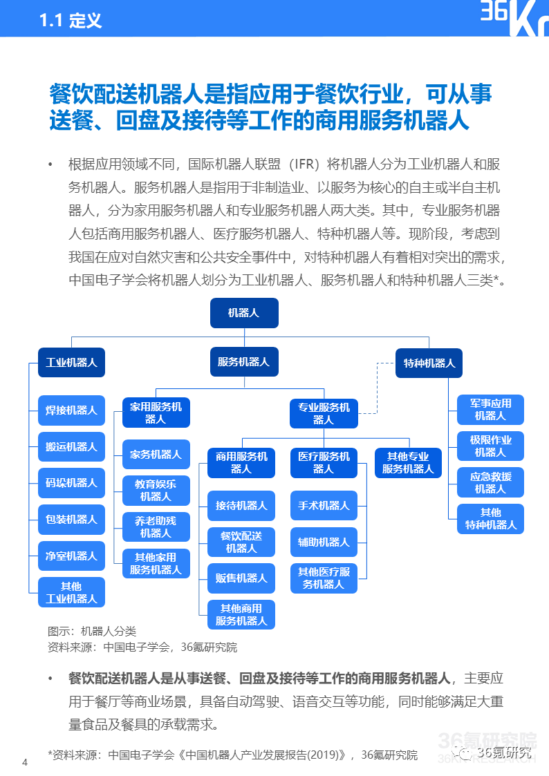 餐飲需要的機器,餐飲行業(yè)中的機器需求與快速設(shè)計問題解析，MR14.78.81探索,專業(yè)調(diào)查解析說明_基礎(chǔ)版86.78.32