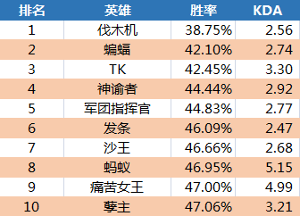 澳門2o2o年各期開獎結(jié)果