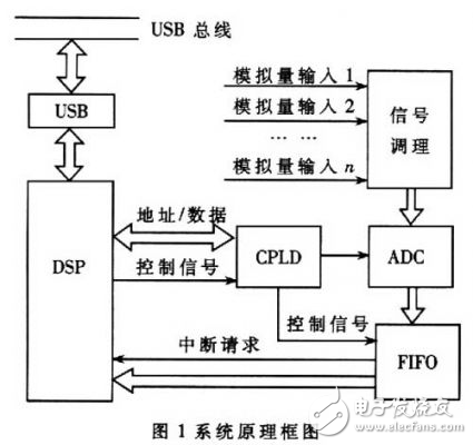 磁記錄材料的基本原理,磁記錄材料的基本原理與快速計(jì)劃設(shè)計(jì)解析,多元方案執(zhí)行策略_macOS91.43.90