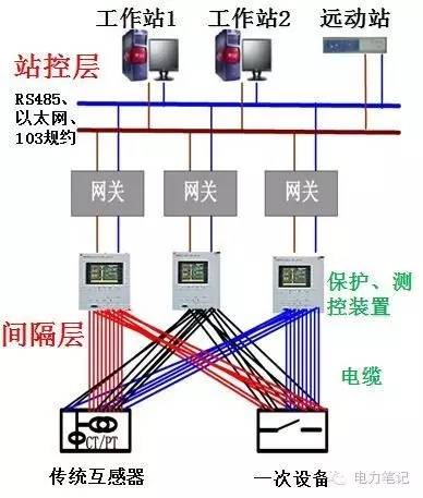 第994頁