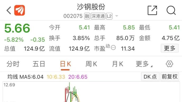 新聞中心 第44頁