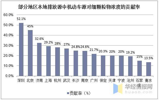 新澳門2025年六開獎(jiǎng)結(jié)果資料查詢