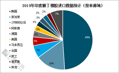 順丁橡膠合成工藝,順丁橡膠合成工藝與數(shù)據(jù)設(shè)計(jì)支持計(jì)劃，復(fù)古款70、80、23的探究,深入數(shù)據(jù)應(yīng)用執(zhí)行_紀(jì)念版96.94.63