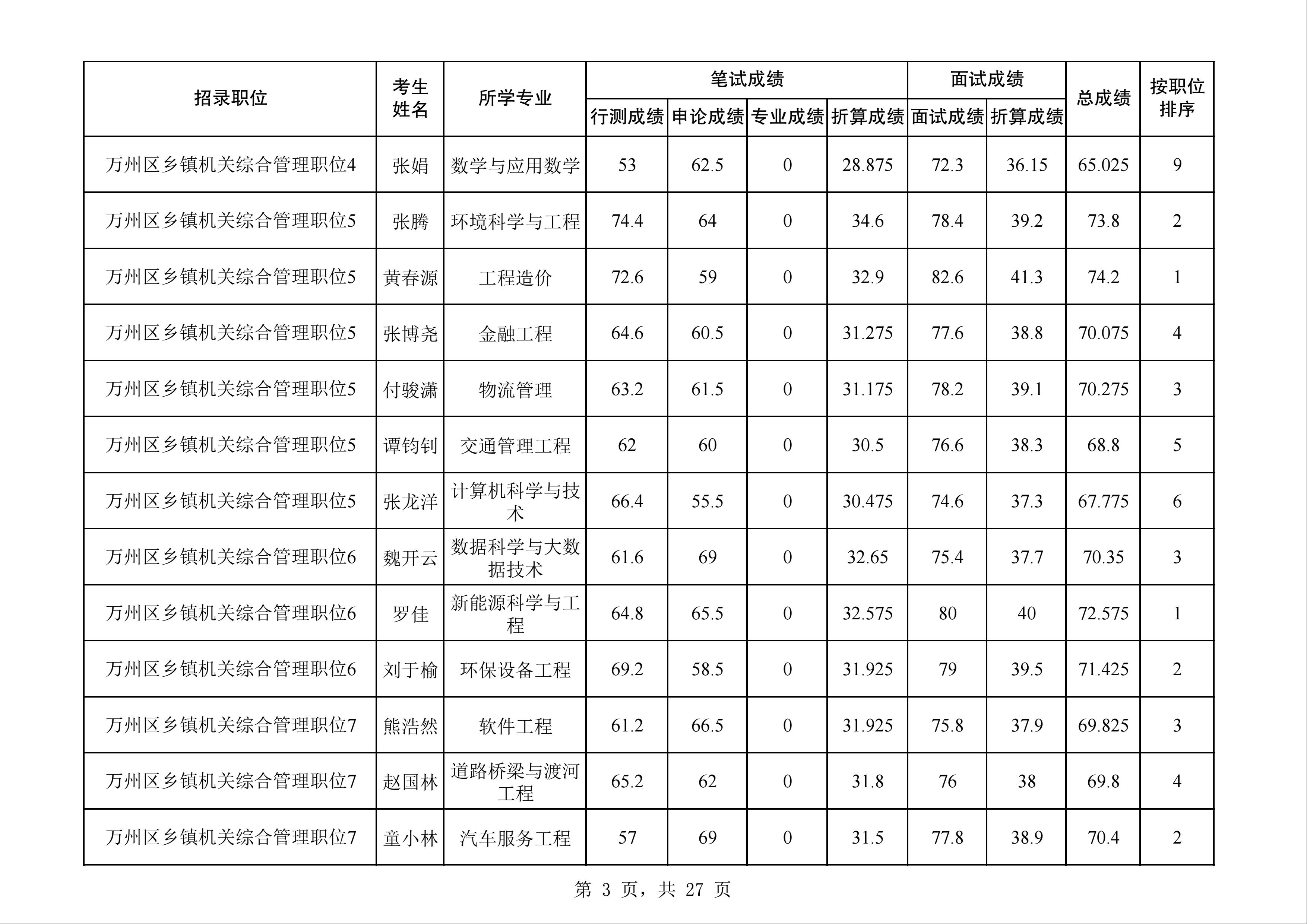 澳門開獎結(jié)果 開獎記錄表2025