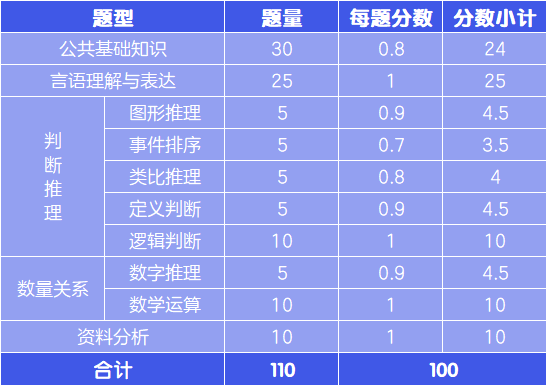 2025年澳門碼今晚開獎結(jié)果統(tǒng)計