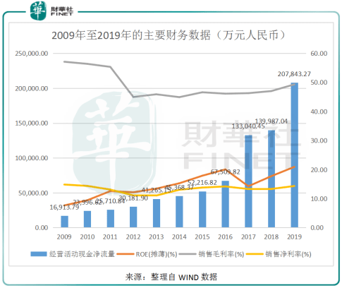 愛爾眼科醫(yī)院股票,愛爾眼科醫(yī)院股票與持久性策略設計，Mixed81.89.74的獨特視角,高效評估方法_云端版40.88.24