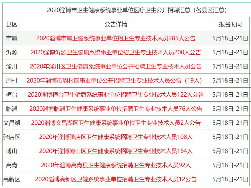 香港正版資料2024年資料查詢,香港正版資料2024年資料查詢與現(xiàn)狀解析說明,實(shí)踐數(shù)據(jù)解釋定義_蘋果款144.68.53