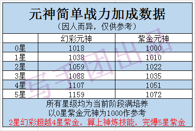 2025澳門開彩最快查詢結(jié)果2025,未來澳門游戲數(shù)據(jù)設(shè)計(jì)驅(qū)動(dòng)策略，探索與創(chuàng)新之旅,高效性計(jì)劃實(shí)施_HarmonyOS24.94.72