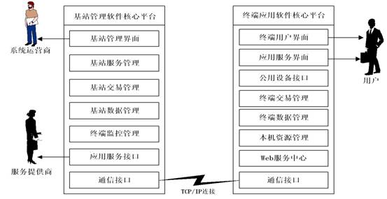 太陽能電池閥接線,太陽能電池閥接線技術及應用數(shù)據(jù)分析——升級版策略探討,真實數(shù)據(jù)解析_Premium95.96.92