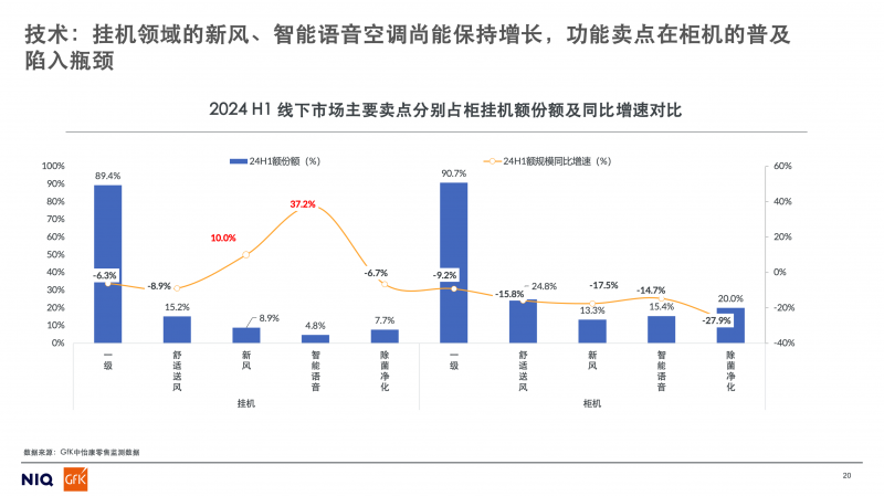 2024年新奧門(mén)天天彩免費(fèi)資料,項(xiàng)目管理推進(jìn)方案與未來(lái)科技趨勢(shì)下的UHD技術(shù)探討,可靠研究解釋定義_負(fù)版40.81.12