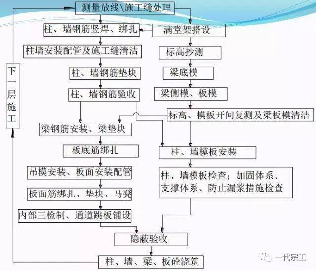 電熱膜施工流程視頻,電熱膜施工流程視頻詳解與調(diào)整方案執(zhí)行細節(jié)探討 —— 以FT36.66.90為例,現(xiàn)狀分析說明_版轝26.26.40