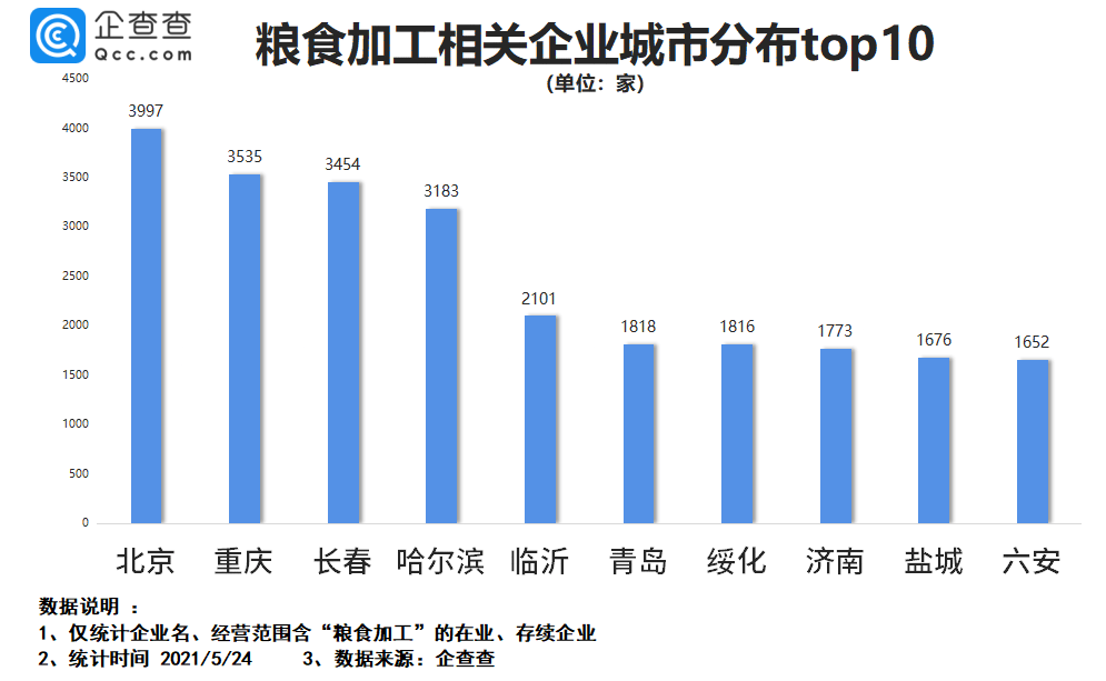 竹木凡工