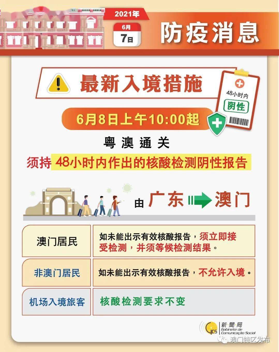 澳門彩庫寶典2024最新版下載,澳門彩庫寶典與靈活設計操作方案——探索未來的數(shù)字世界（非賭博內容）,全面計劃執(zhí)行_Surface49.73.99