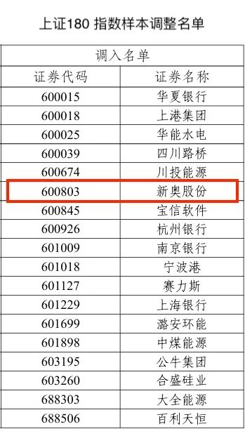 新奧彩歷史開獎記錄八百圖庫,新奧彩歷史開獎記錄八百圖庫與穩(wěn)定性方案解析（L版）,安全設計解析策略_GM版34.25.56