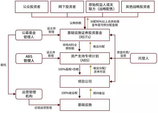 紡織輔助設(shè)備與行李架設(shè)計(jì)方案