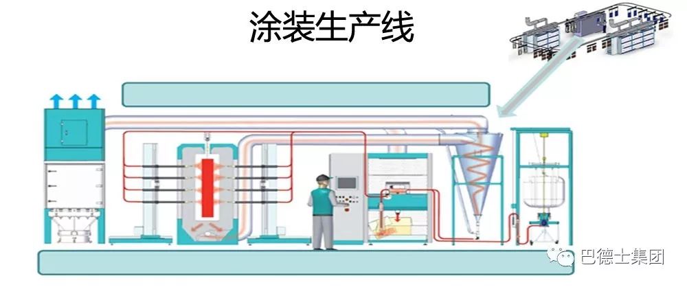 粉末涂料與涂裝,粉末涂料與涂裝，精細(xì)設(shè)計(jì)解析策略,適用設(shè)計(jì)解析_8K89.67.26